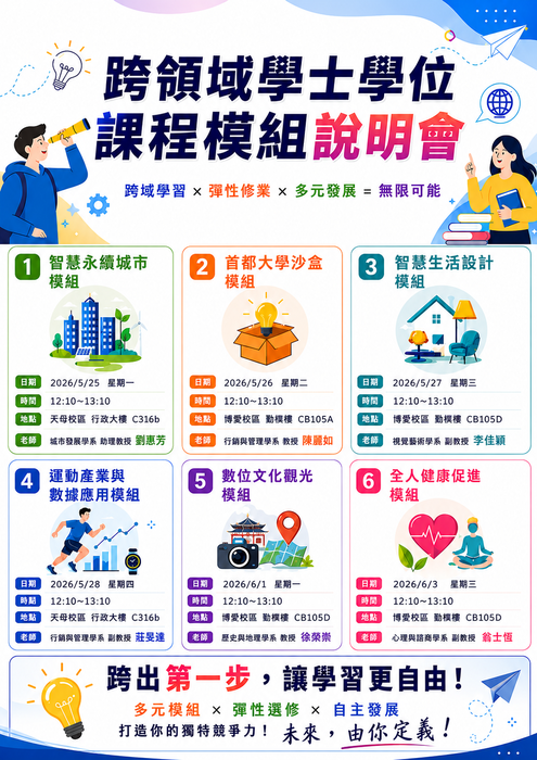 1150521跨領域學士學位課程模組說明會圖片