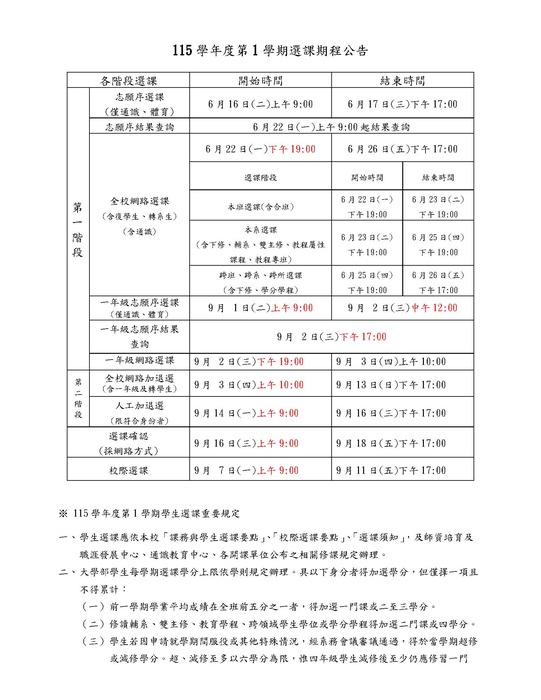 115-1學期學生選課期程圖片
